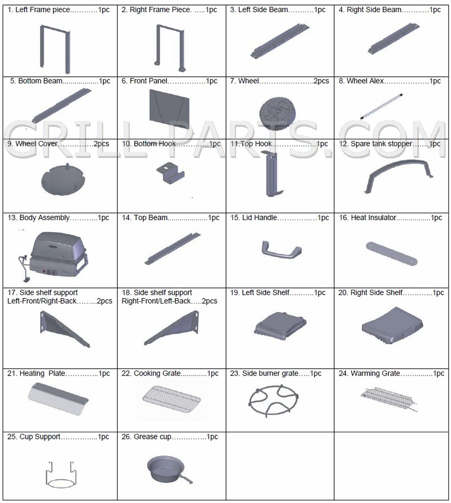 Parts for bbq grillware sale