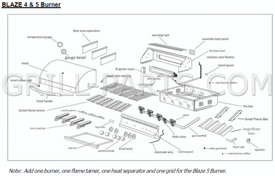 Blaze BLZ 4NG Cart replacement grill parts FREE ship