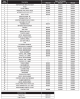 Broilmaster BSG343N-366E565532-PartsLstS1.gif