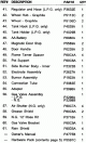 Kenmore 141.157941-38688842068839-PartsLstS2.gif