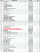 Members Mark M3905ANG-4D509477E31-PartsLstS1.gif