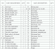 Nexgrill 720-0230-32499945931-PartsLstS1.gif