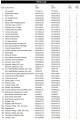 Turbo YN662LP-59E3344432-PartsLstS1.gif