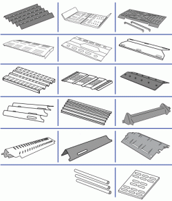 NXR Heat Plates